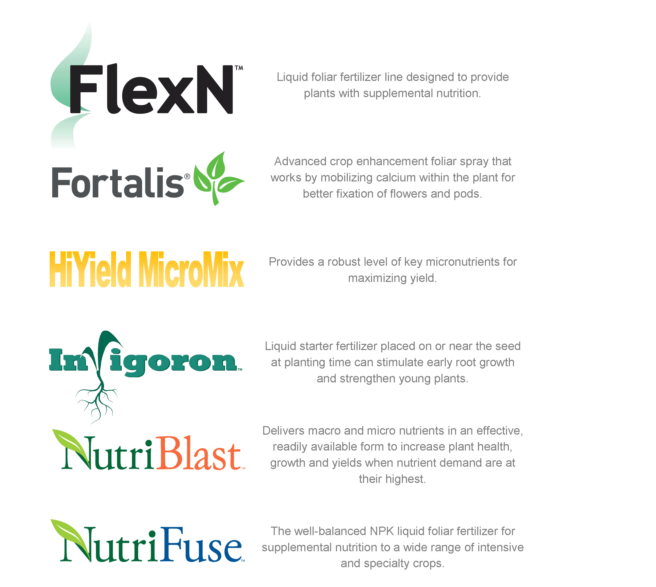 Nutrient-Products