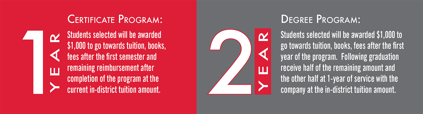AgEarnNLearn12